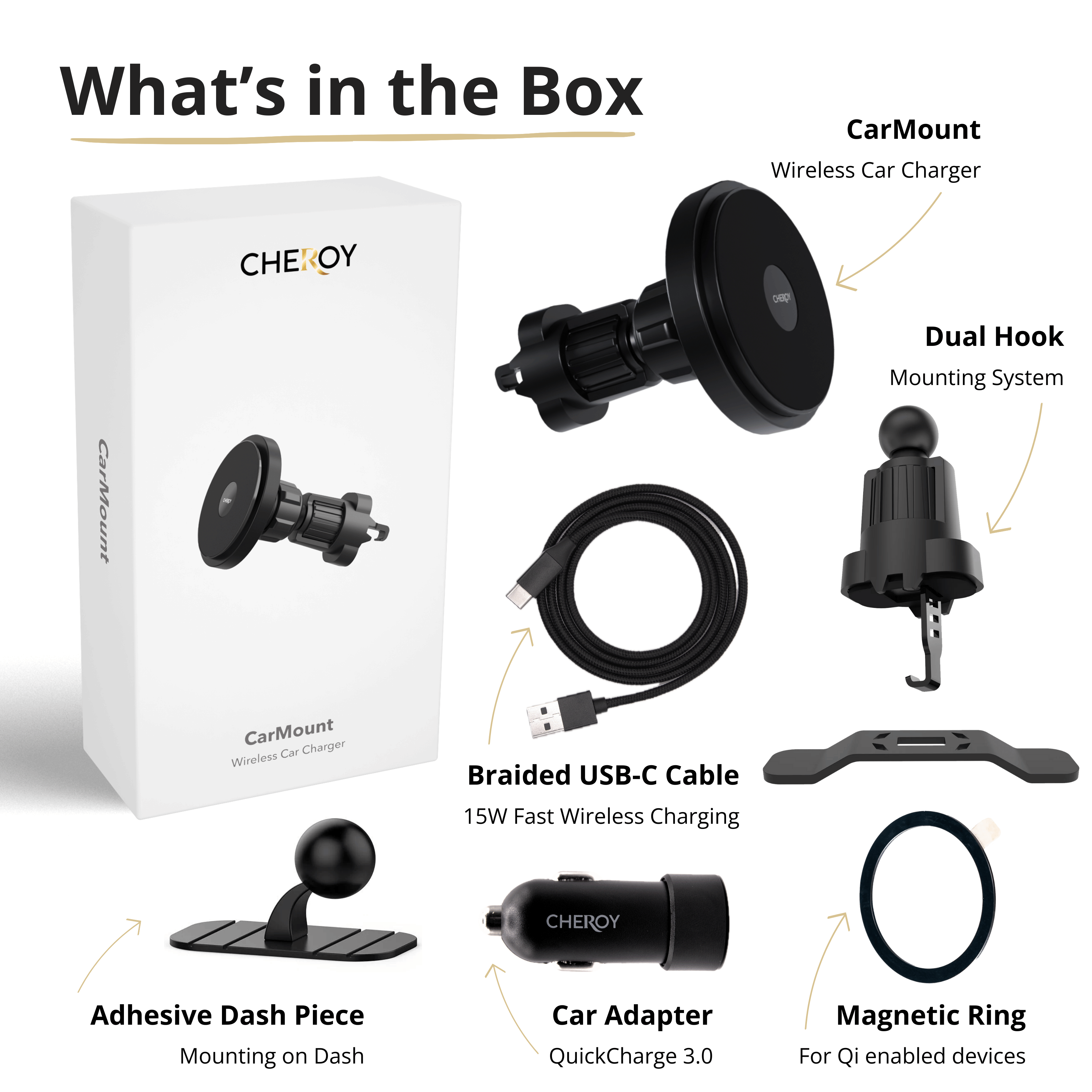 CarMount - CHEROY