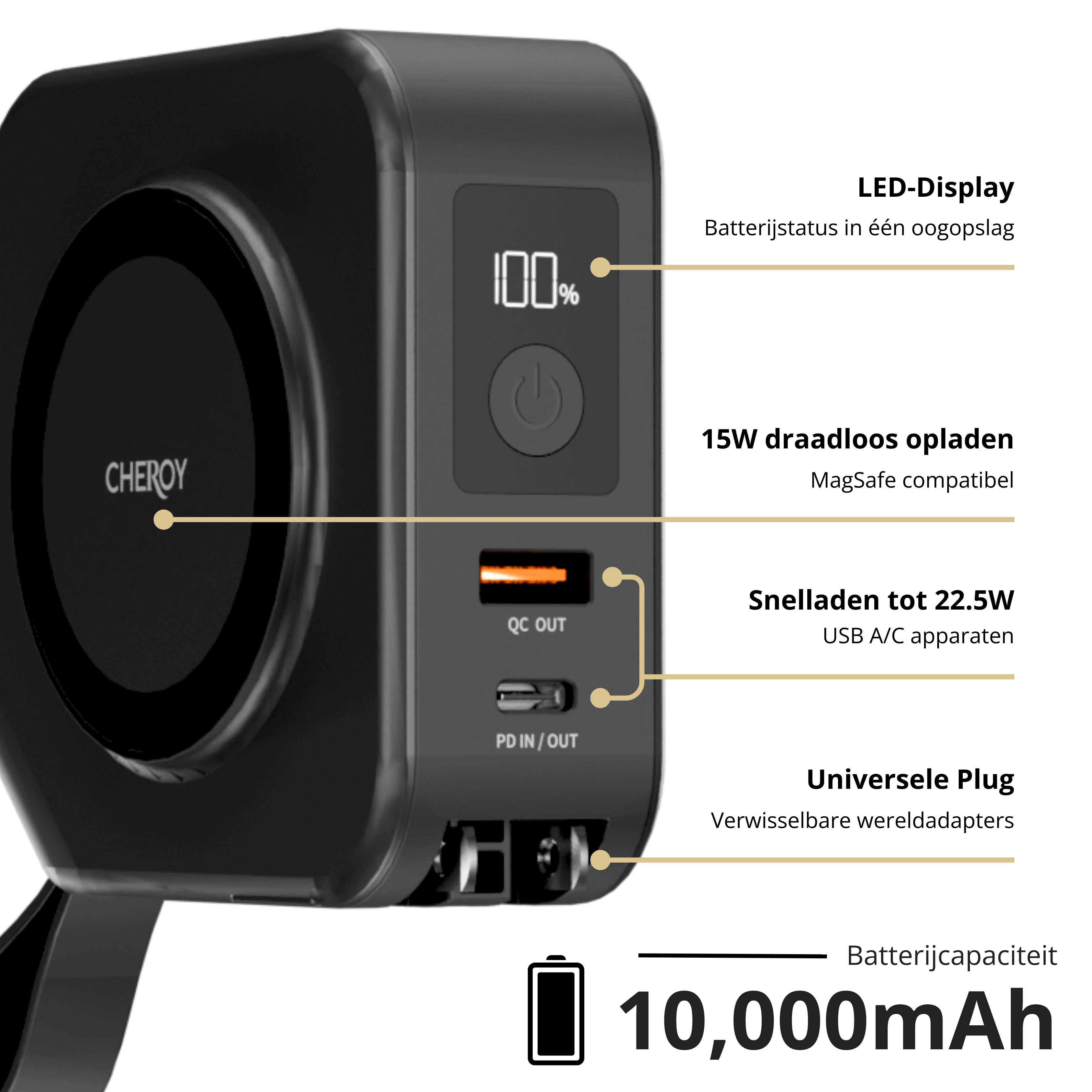 ChargePack Multi - CHEROY