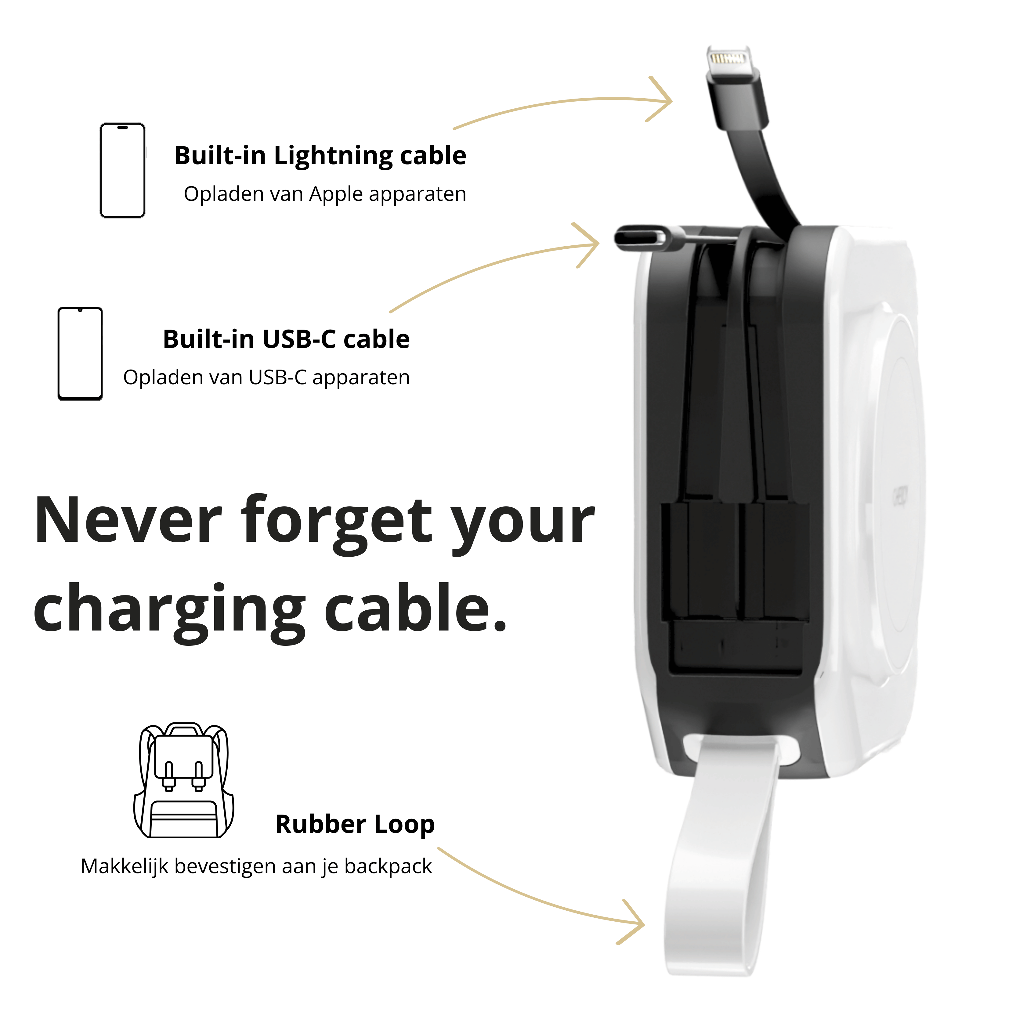 ChargePack Multi - CHEROY